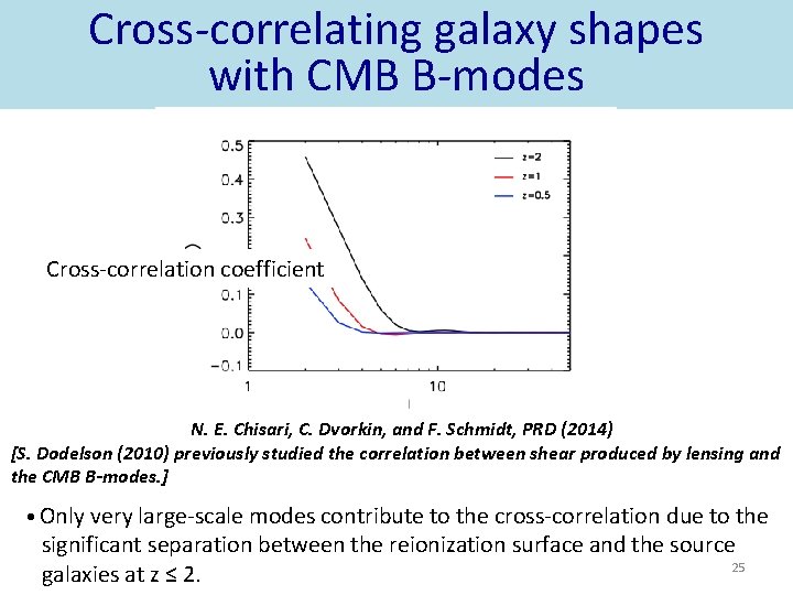 Cross-correlating galaxy shapes with CMB B-modes Cross-correlation coefficient N. E. Chisari, C. Dvorkin, and