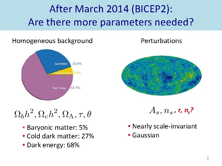 After March 2014 (BICEP 2): Are there more parameters needed? Homogeneous background Perturbations ,