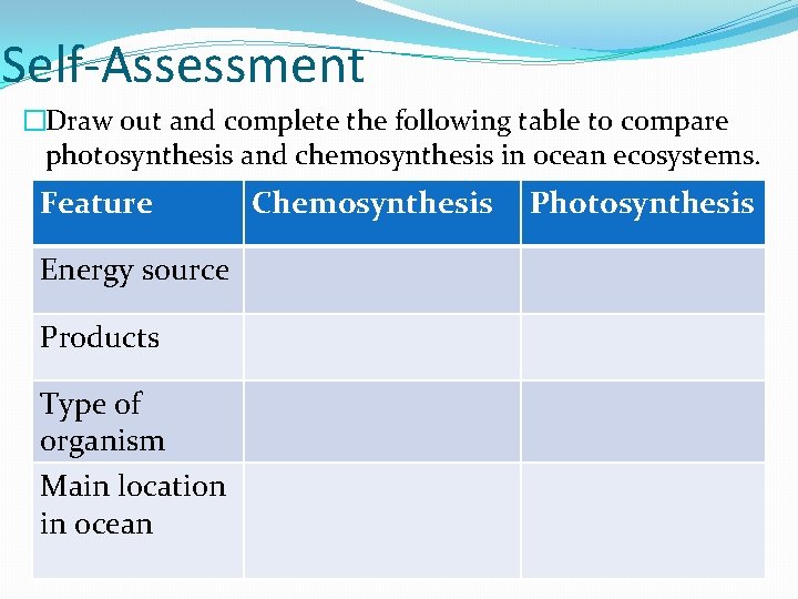 Self-Assessment �Draw out and complete the following table to compare photosynthesis and chemosynthesis in Self-Assessment �Draw out and complete the following table to compare photosynthesis and chemosynthesis in