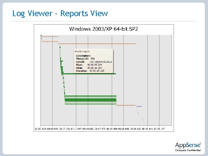 Log Viewer – Reports View Company Confidential 