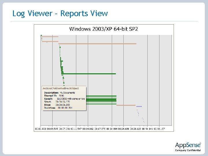 Log Viewer – Reports View Company Confidential 