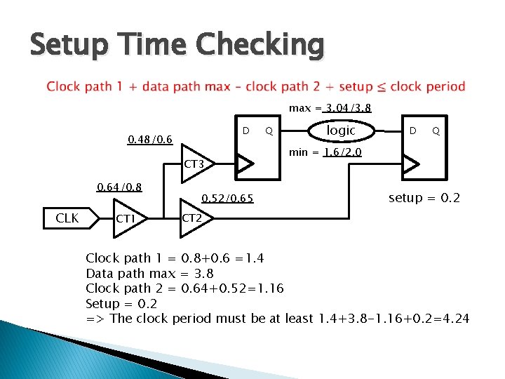 Setup Time Checking max = 3. 04/3. 8 D 0. 48/0. 6 CT 3