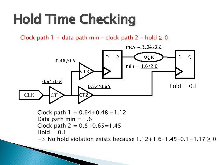 Hold Time Checking max = 3. 04/3. 8 D 0. 48/0. 6 CT 3