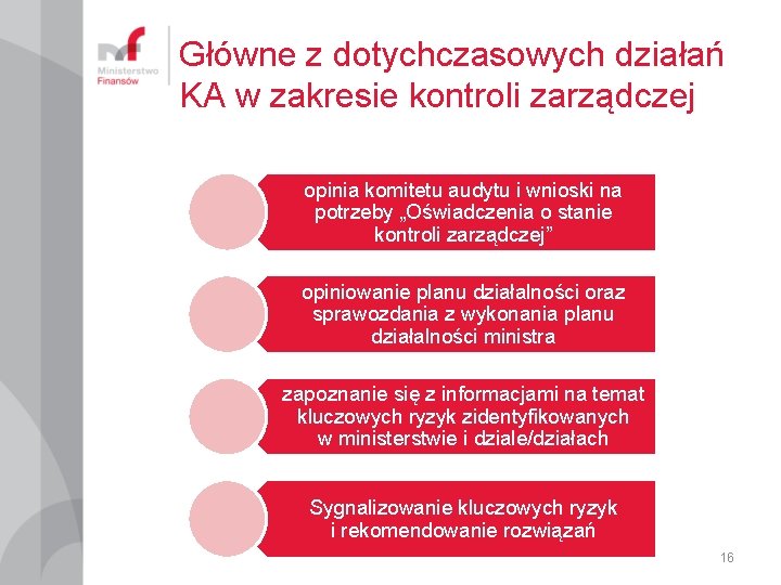 Główne z dotychczasowych działań KA w zakresie kontroli zarządczej opinia komitetu audytu i wnioski