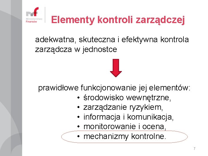 Elementy kontroli zarządczej adekwatna, skuteczna i efektywna kontrola zarządcza w jednostce prawidłowe funkcjonowanie jej