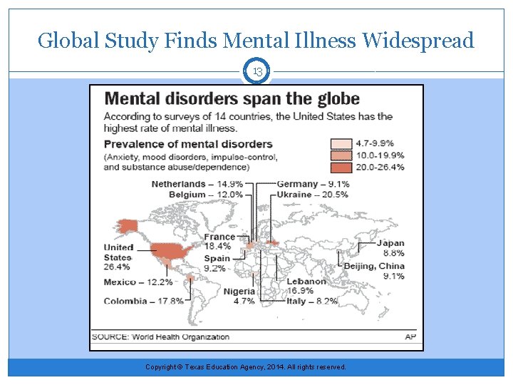 Global Study Finds Mental Illness Widespread 13 Copyright © Texas Education Agency, 2014. All