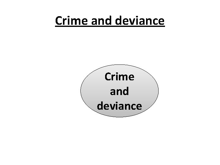 Crime and deviance 