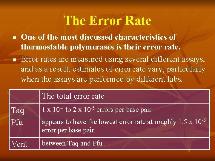 The Error Rate n n One of the most discussed characteristics of thermostable polymerases