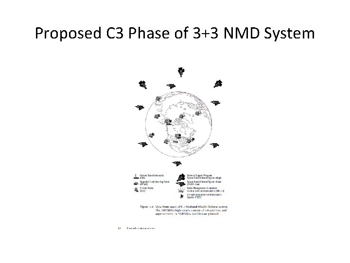 Proposed C 3 Phase of 3+3 NMD System 