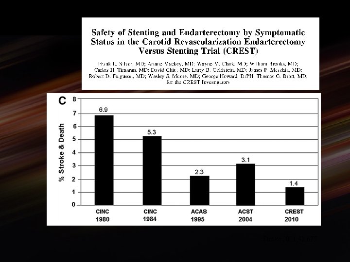 Stroke 2011; 42: 675 