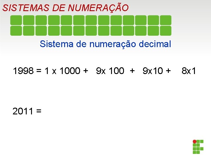 SISTEMAS DE NUMERAÇÃO Sistema de numeração decimal 1998 = 1 x 1000 + 9
