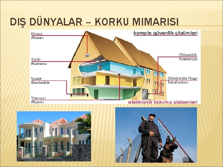 DIŞ DÜNYALAR – KORKU MIMARISI 