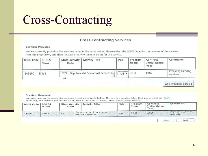 Cross-Contracting 12 