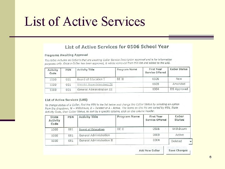 List of Active Services 6 