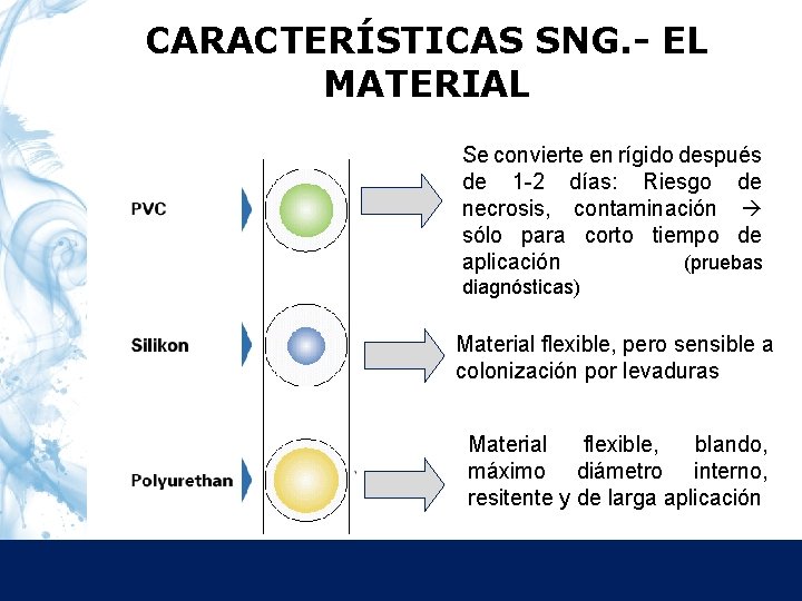 CARACTERÍSTICAS SNG. - EL MATERIAL Se convierte en rígido después de 1 -2 días: