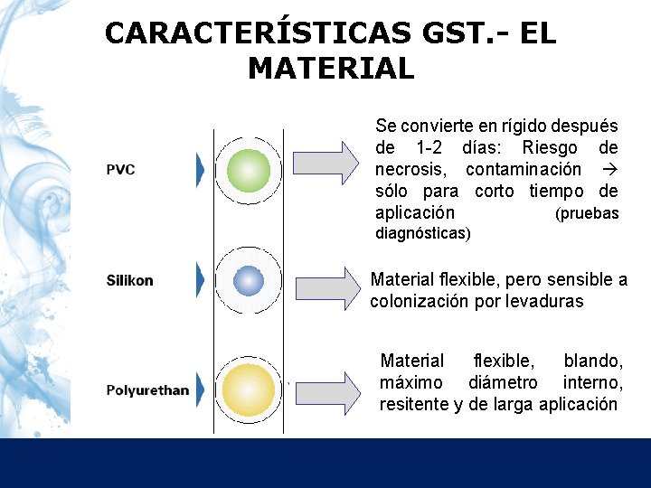 CARACTERÍSTICAS GST. - EL MATERIAL Se convierte en rígido después de 1 -2 días: