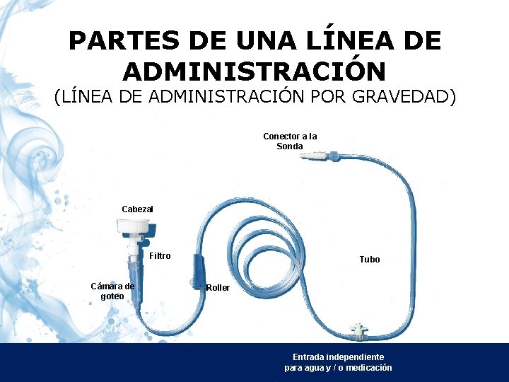 PARTES DE UNA LÍNEA DE ADMINISTRACIÓN (LÍNEA DE ADMINISTRACIÓN POR GRAVEDAD) Conector a la