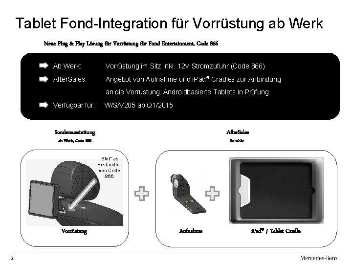Tablet Fond-Integration für Vorrüstung ab Werk Neue Plug & Play Lösung für Vorrüstung für