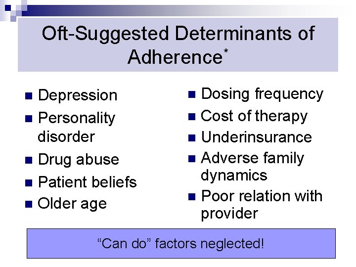 Oft-Suggested Determinants of Adherence* Depression n Personality disorder n Drug abuse n Patient beliefs