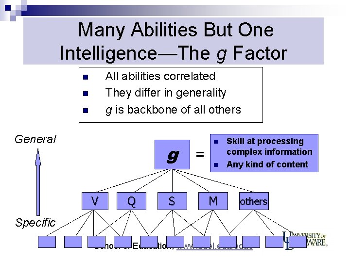 Many Abilities But One Intelligence—The g Factor All abilities correlated They differ in generality