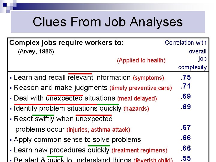 Clues From Job Analyses Complex jobs require workers to: (Arvey, 1986) Correlation with overall