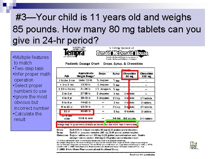 #3—Your child is 11 years old and weighs 85 pounds. How many 80 mg