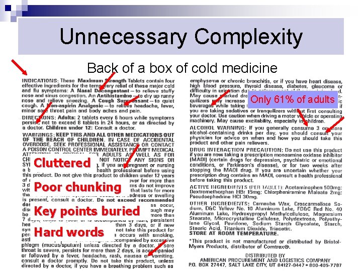 Unnecessary Complexity Back of a box of cold medicine Only 61% of adults Cluttered