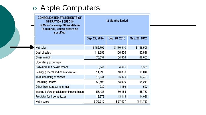 ¡ Apple Computers 