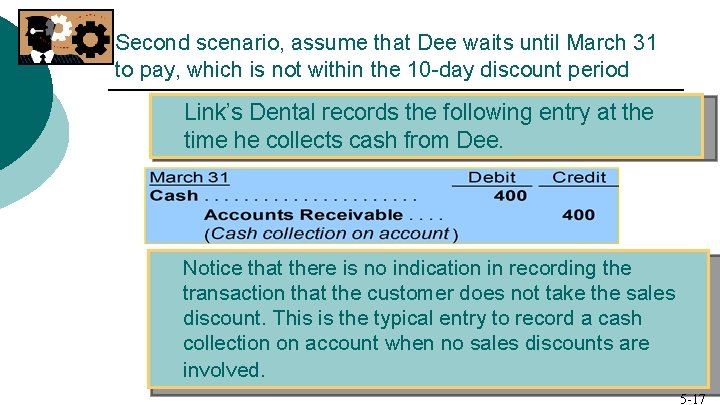 Second scenario, assume that Dee waits until March 31 to pay, which is not