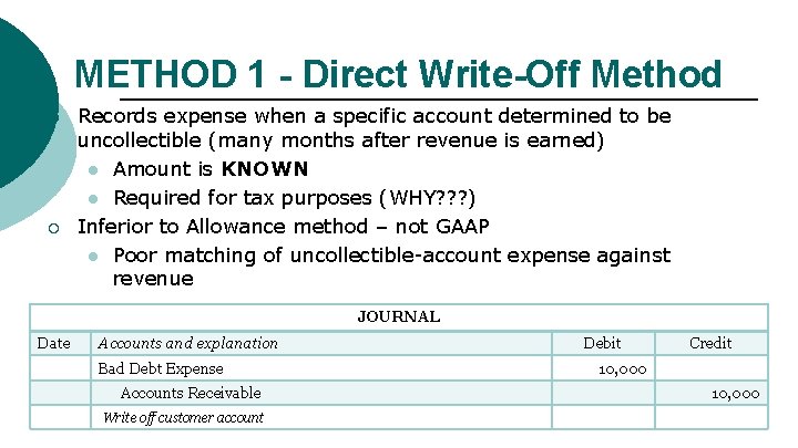 METHOD 1 - Direct Write-Off Method ¡ ¡ Records expense when a specific account