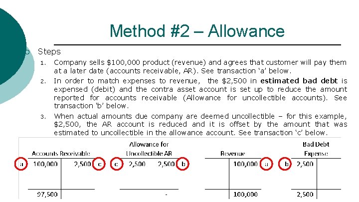 Method #2 – Allowance ¡ Steps 1. 2. 3. Company sells $100, 000 product