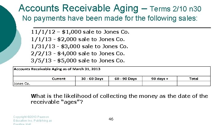 Accounts Receivable Aging – Terms 2/10 n 30 No payments have been made for