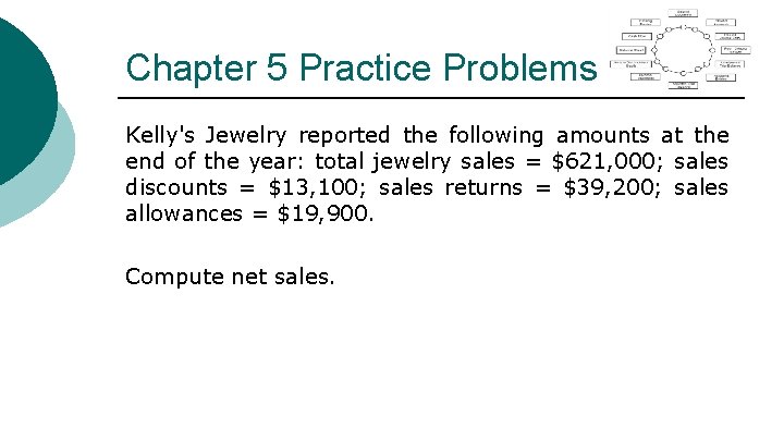 Chapter 5 Practice Problems (Cont. ) Kelly's Jewelry reported the following amounts at the