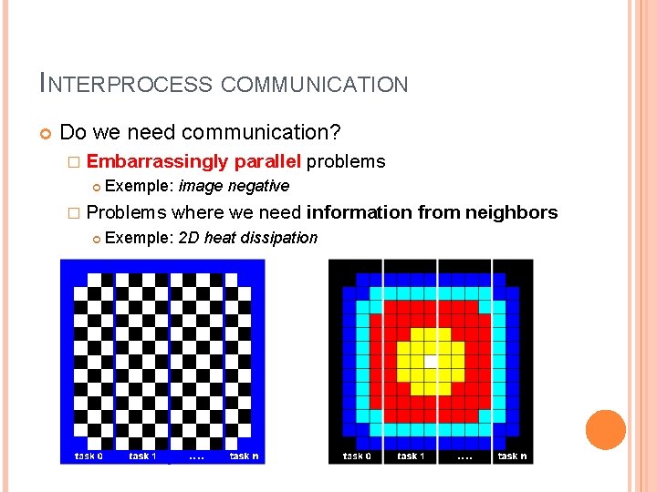 INTERPROCESS COMMUNICATION Do we need communication? � Embarrassingly parallel problems Exemple: image negative �