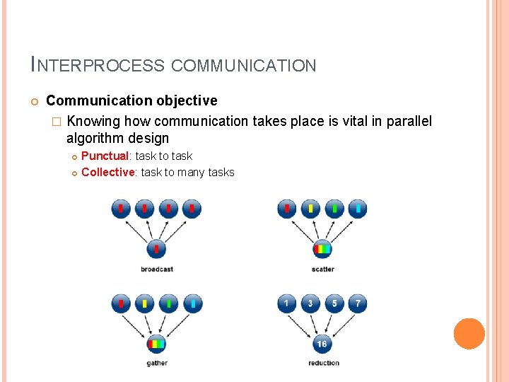 INTERPROCESS COMMUNICATION Communication objective � Knowing how communication takes place is vital in parallel