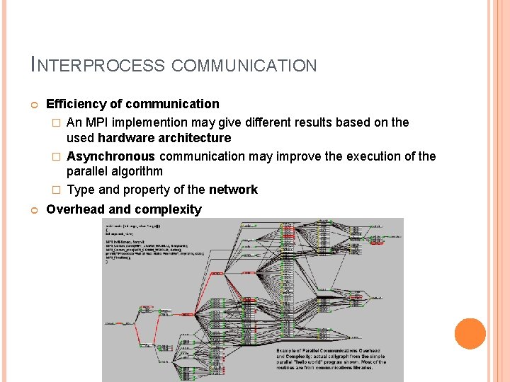 INTERPROCESS COMMUNICATION Efficiency of communication � An MPI implemention may give different results based