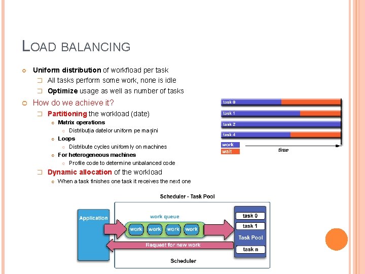 LOAD BALANCING Uniform distribution of workfload per task � All tasks perform some work,