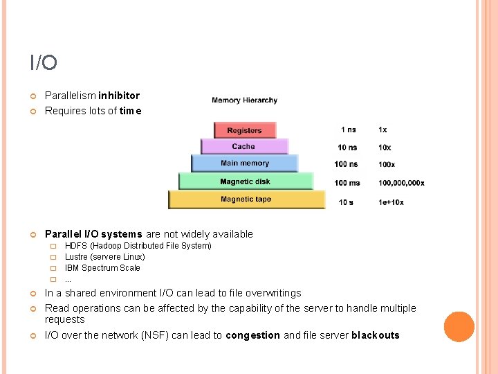 I/O Parallelism inhibitor Requires lots of time Parallel I/O systems are not widely available