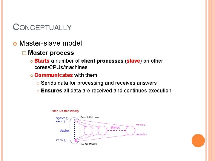 CONCEPTUALLY Master-slave model � Master process Starts a number of client processes (slave) on