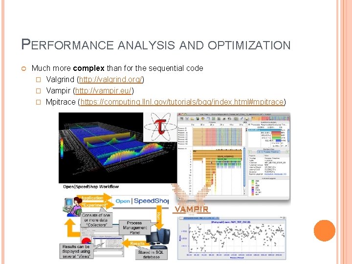 PERFORMANCE ANALYSIS AND OPTIMIZATION Much more complex than for the sequential code � Valgrind