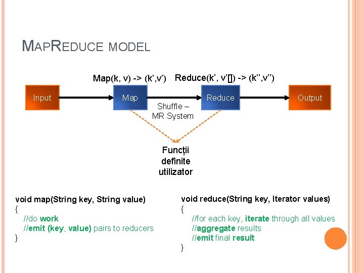 MAPREDUCE MODEL Map(k, v) -> (k’, v’) Reduce(k’, v’[]) -> (k’’, v’’) Input Map