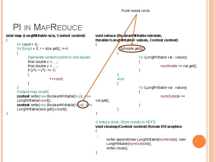 Point inside circle PI IN MAPREDUCE void map (Long. Writable size, Context context) {