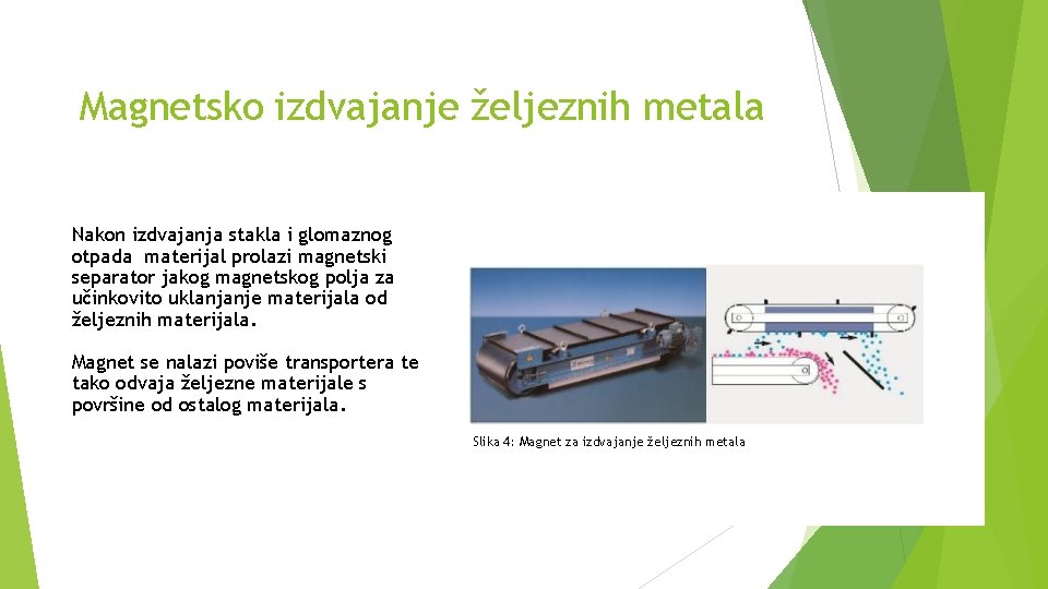 Magnetsko izdvajanje željeznih metala Nakon izdvajanja stakla i glomaznog otpada materijal prolazi magnetski separator Magnetsko izdvajanje željeznih metala Nakon izdvajanja stakla i glomaznog otpada materijal prolazi magnetski separator