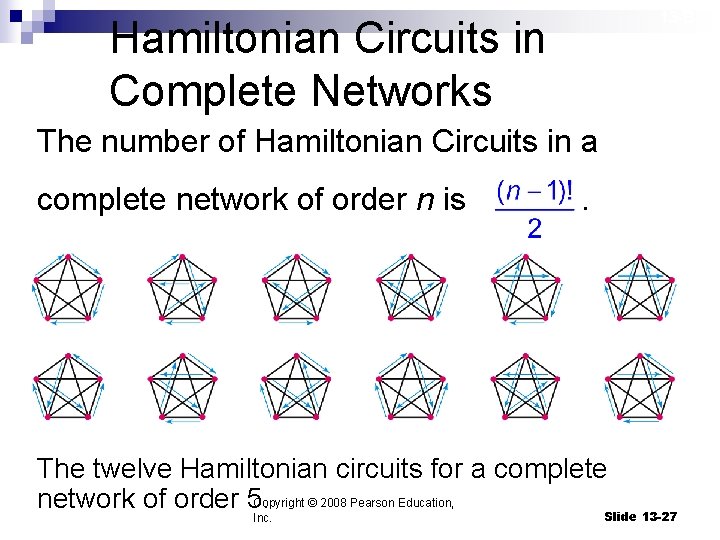Hamiltonian Circuits in Complete Networks 13 -B The number of Hamiltonian Circuits in a