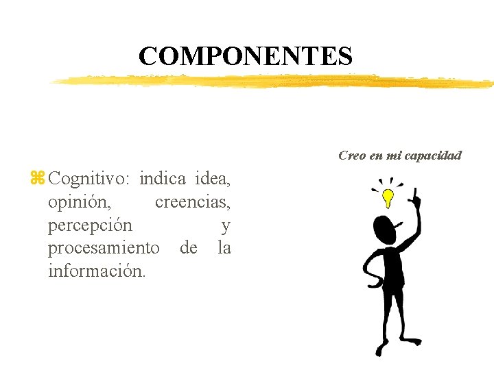 COMPONENTES Creo en mi capacidad z Cognitivo: indica idea, opinión, creencias, percepción y procesamiento