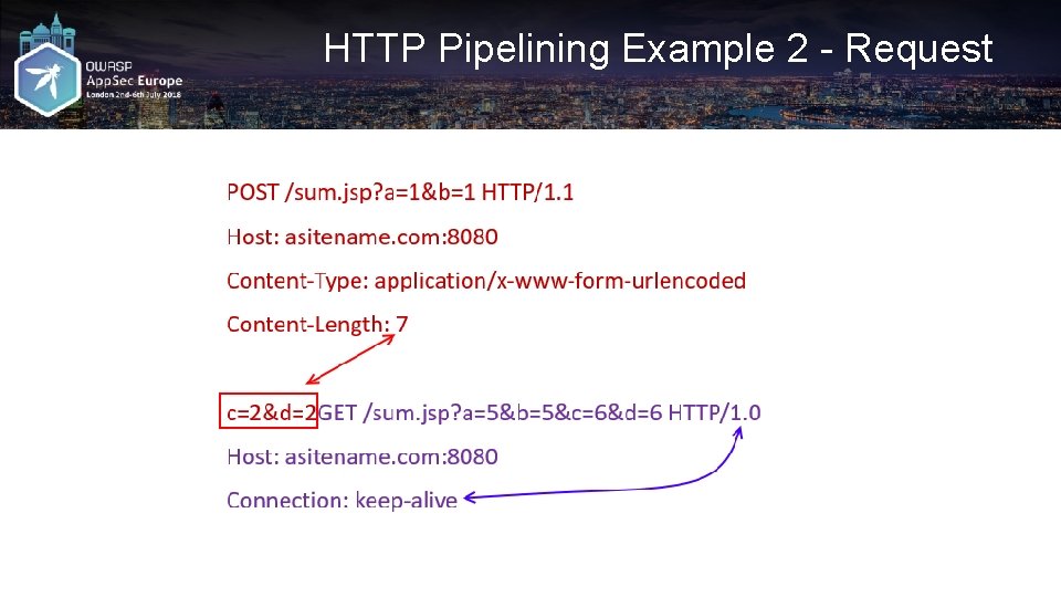 HTTP Pipelining Example 2 - Request 