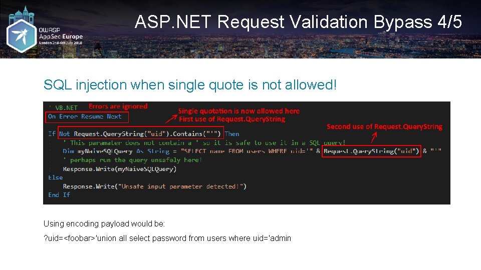ASP. NET Request Validation Bypass 4/5 SQL injection when single quote is not allowed!