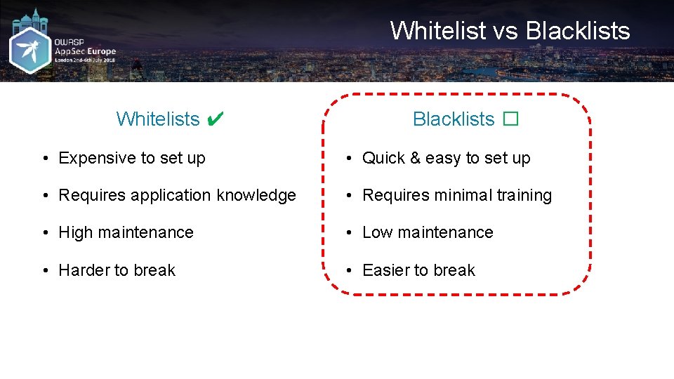 Whitelist vs Blacklists Whitelists ✔ Blacklists � • Expensive to set up • Quick