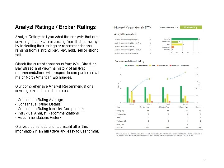 Analyst Ratings / Broker Ratings Analyst Ratings tell you what the analysts that are